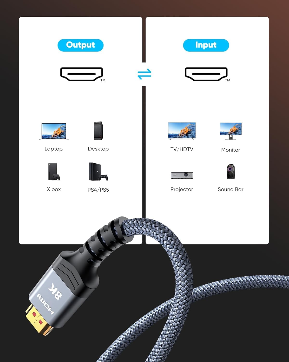 8K 10K 4K HDMI Cable 48Gbps 6.6FT/2M, Certified Ultra High Speed HDMI Cable Braided Cord-4K@120Hz 8K@60Hz, DTS:X, HDCP 2.2 & 2.3, HDR 10 Compatible with Roku TV/PS5/HDTV/Blu-ray
