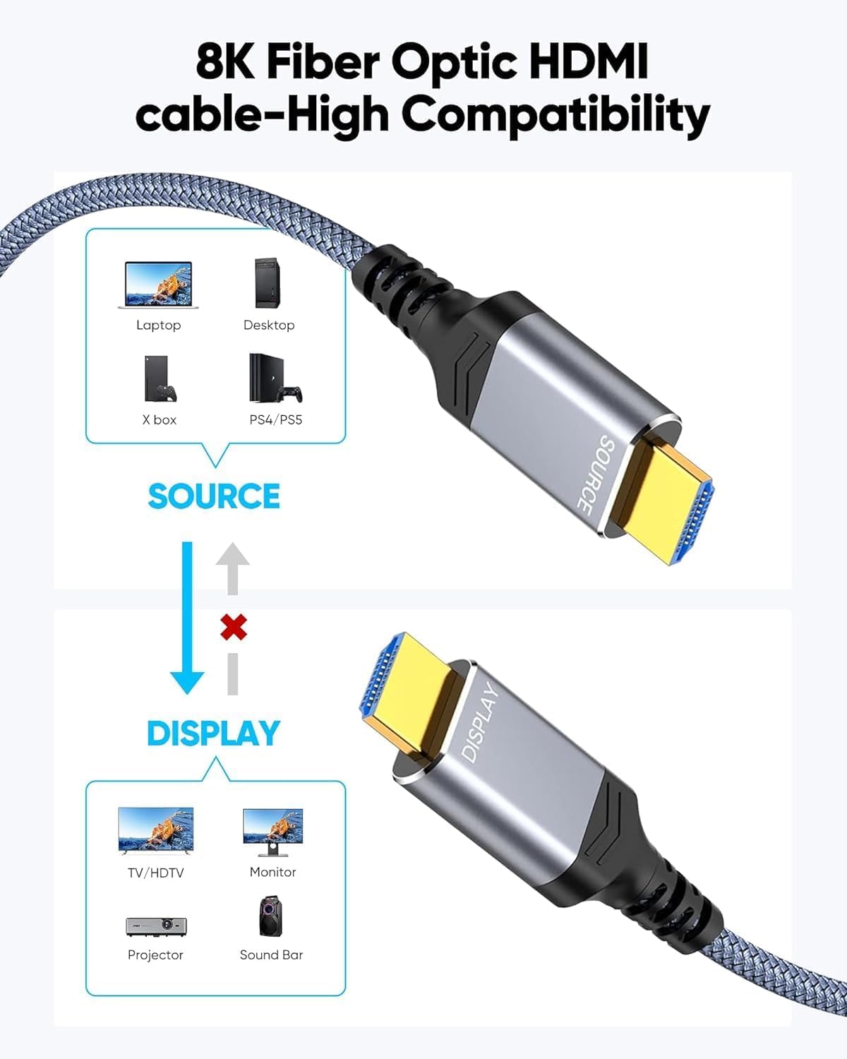 8K 10K 4K HDMI Cable 48Gbps 6.6FT/2M, Certified Ultra High Speed HDMI Cable Braided Cord-4K@120Hz 8K@60Hz, DTS:X, HDCP 2.2 & 2.3, HDR 10 Compatible with Roku TV/PS5/HDTV/Blu-ray
