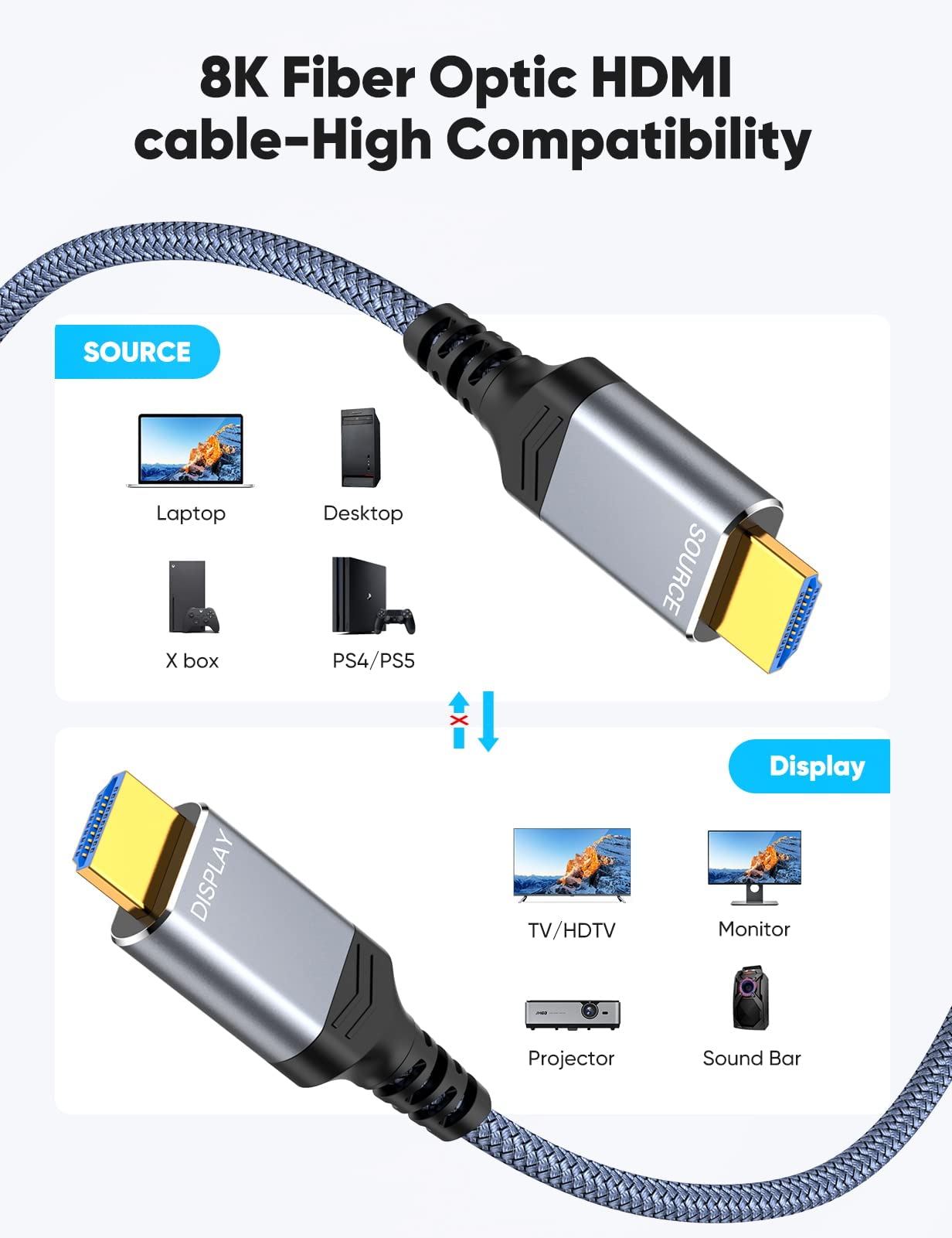 8K 10K 4K HDMI Cable 48Gbps 6.6FT/2M, Certified Ultra High Speed HDMI Cable Braided Cord-4K@120Hz 8K@60Hz, DTS:X, HDCP 2.2 & 2.3, HDR 10 Compatible with Roku TV/PS5/HDTV/Blu-ray