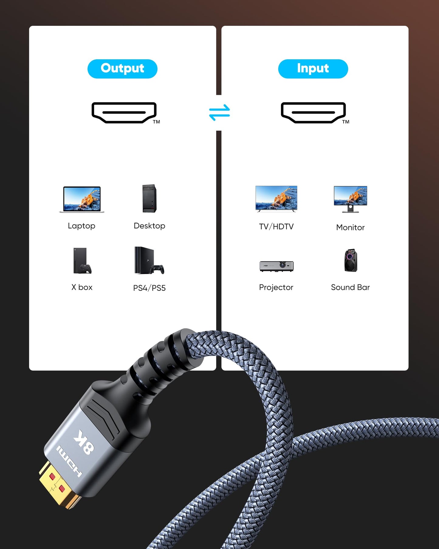 8K 10K 4K HDMI Cable 48Gbps 6.6FT/2M, Certified Ultra High Speed HDMI Cable Braided Cord-4K@120Hz 8K@60Hz, DTS:X, HDCP 2.2 & 2.3, HDR 10 Compatible with Roku TV/PS5/HDTV/Blu-ray