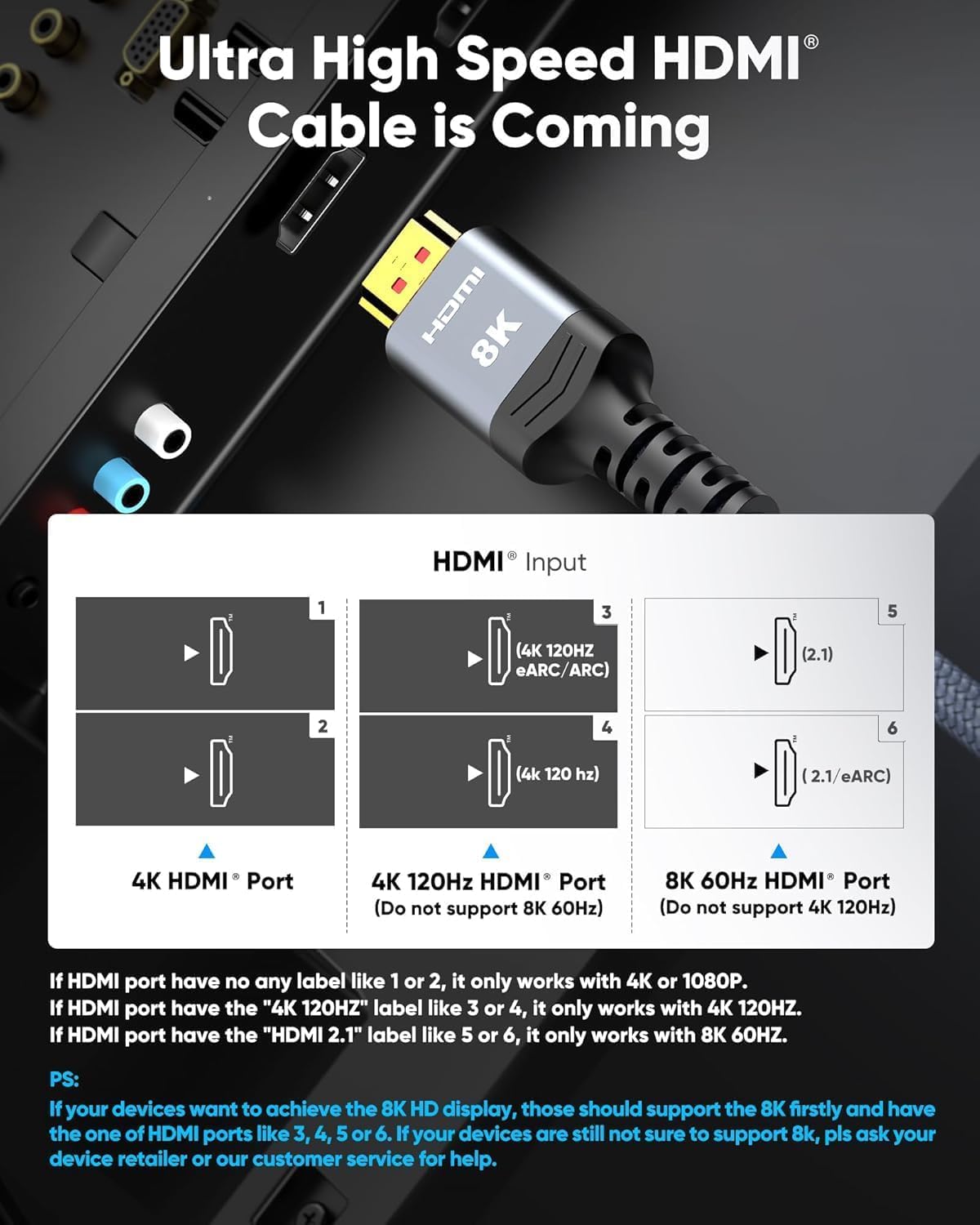 8K 10K 4K HDMI Cable 48Gbps 6.6FT/2M, Certified Ultra High Speed HDMI Cable Braided Cord-4K@120Hz 8K@60Hz, DTS:X, HDCP 2.2 & 2.3, HDR 10 Compatible with Roku TV/PS5/HDTV/Blu-ray