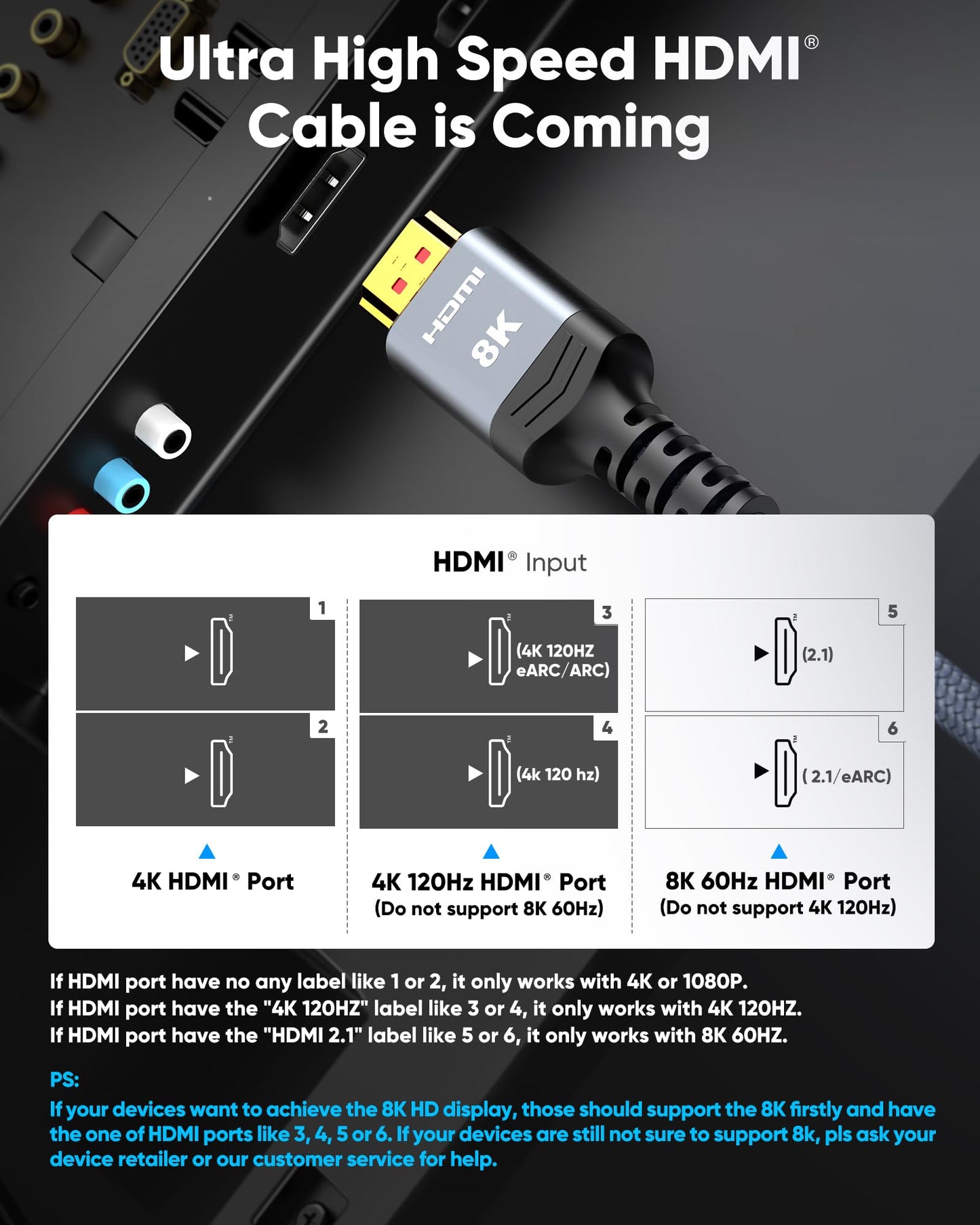8K 10K 4K HDMI Cable 48Gbps 6.6FT/2M, Certified Ultra High Speed HDMI Cable Braided Cord-4K@120Hz 8K@60Hz, DTS:X, HDCP 2.2 & 2.3, HDR 10 Compatible with Roku TV/PS5/HDTV/Blu-ray